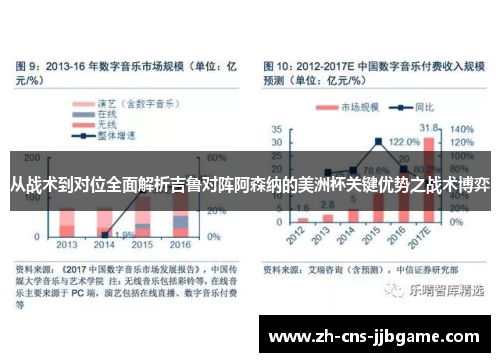 从战术到对位全面解析吉鲁对阵阿森纳的美洲杯关键优势之战术博弈