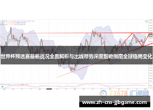 世界杯预选赛最新战况全面解析与出线形势深度前瞻指南全球格局变化