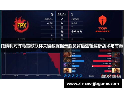 托纳利对阵马竞欧联杯关键数据揭示胜负背后逻辑解析战术与节奏