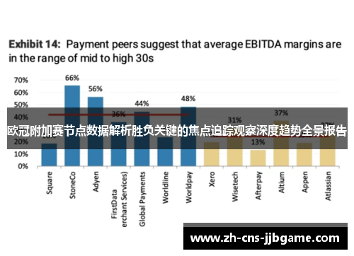 欧冠附加赛节点数据解析胜负关键的焦点追踪观察深度趋势全景报告