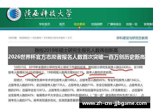 2026世界杯官方志愿者报名人数首次突破一百万创历史新高