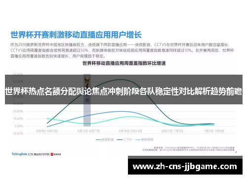 世界杯热点名额分配舆论焦点冲刺阶段各队稳定性对比解析趋势前瞻